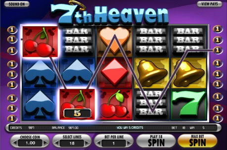 7th Heaven