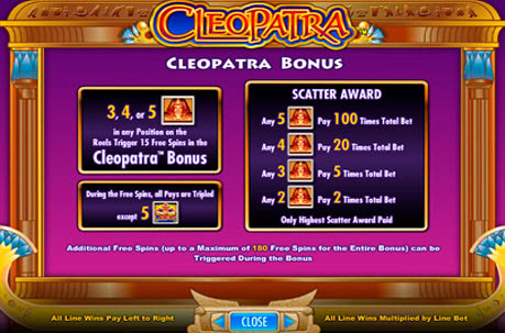 Cleopatra