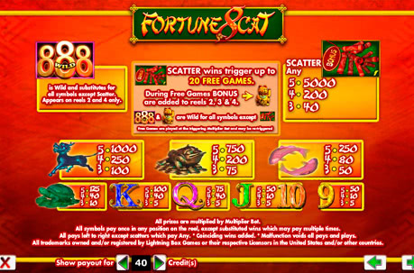 Выплаты видеослота Fortune 8 Cat