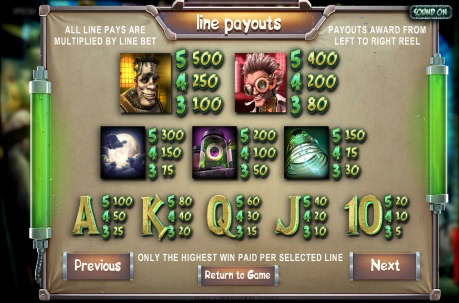 Frankenslots Monster