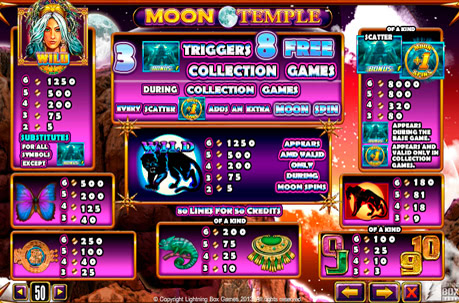 Выплаты игрового автомата Moon Temple