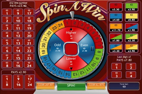 Spin a Win