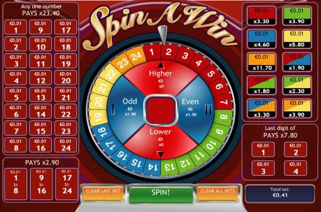 Spin a Win