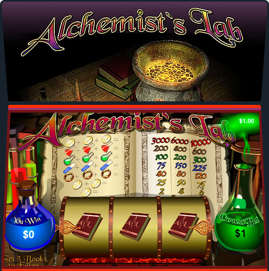 Alchemists Lab