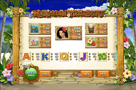 Игровые автоматы Hawaian Treasures символы