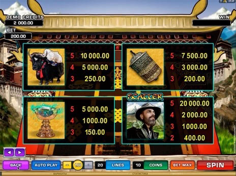 Игровой автомат paradise found найденный рай играть бесплатно онлайн excel Макслайн игровой автомат paradise found найденный рай играть бесплатно онлайн новосибирск