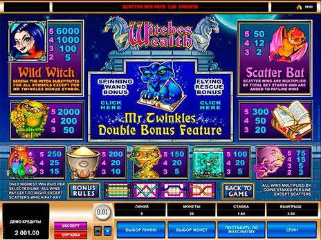 Игровые аппараты Witches Wealth символы и коэффициенты